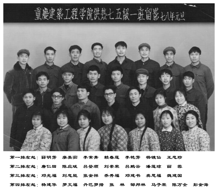 1975级（1975年入学）暖通1班毕业合影