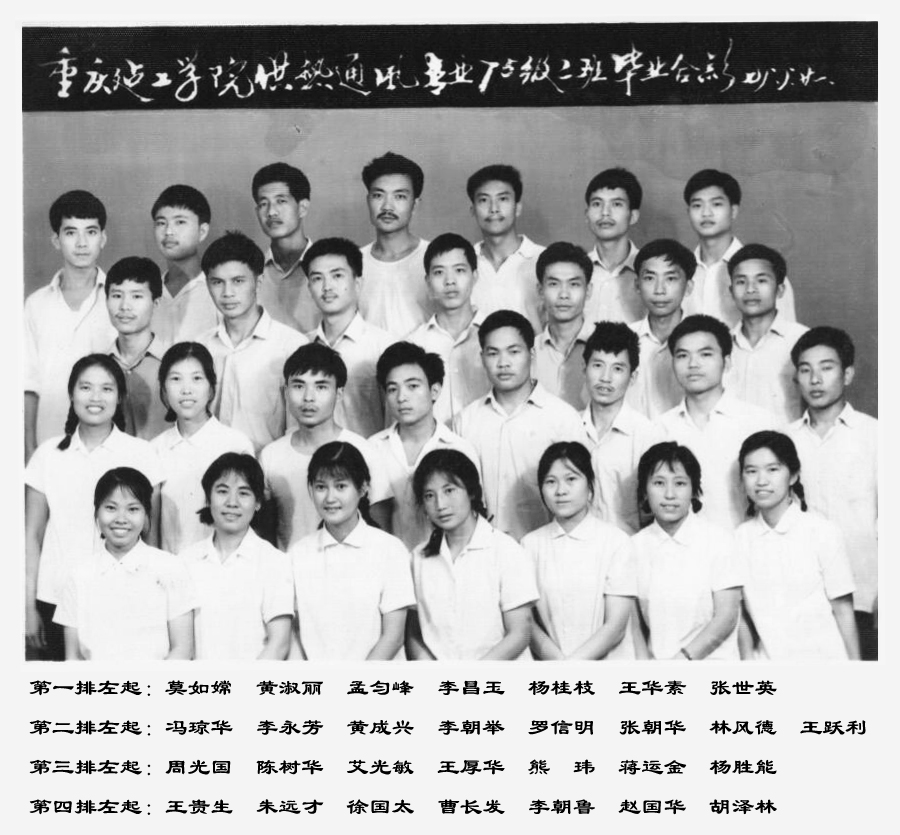 1975级（1975年入学）暖通2班毕业合影